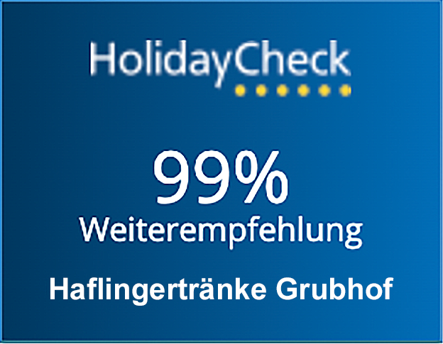 HolidayCheck